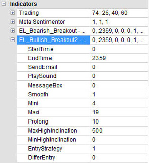 Mogalef Trading