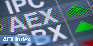 Handelen op de AEX index