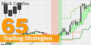 Black candles kostenlose Trading-Strategie.