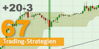 Kostenlose Zwanzig rein Drei Raus Trading-Strategie