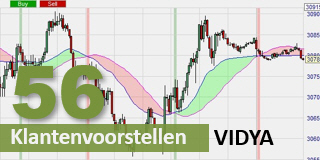 Trading met gemiddelden: het VIDYA gemiddelde.