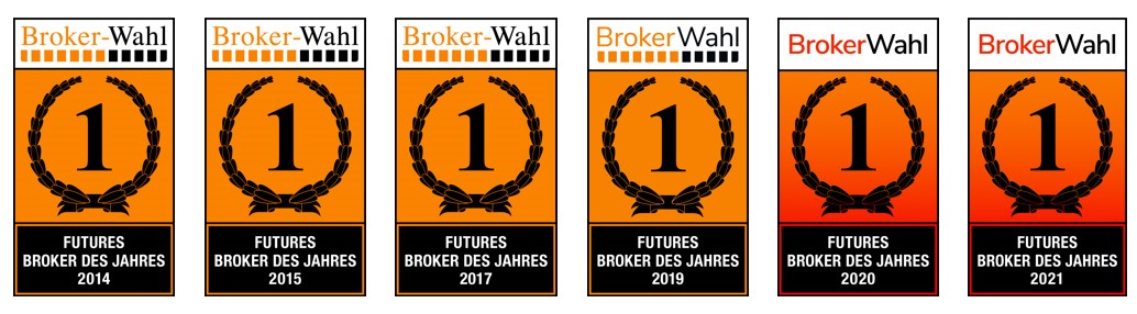 Ist WH SelfInvest der beste Futures-Broker? Laut BrokerWahl, ja.