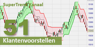 Het Supertrend indicator kanaal