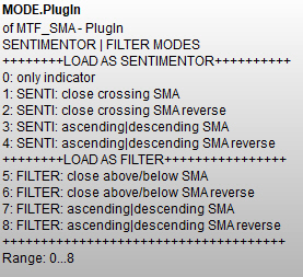 Signalworks