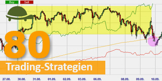 Kostenlose Trading-Strategien.