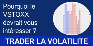 Comment trader la volatilité.