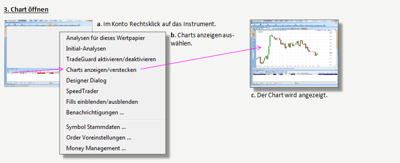 Schnell starten mit NanoTrader Full