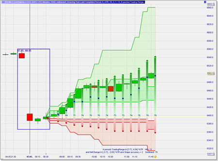 SignalRadar tables in NanoTrader.