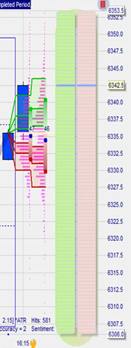 Stratégie de trading : LS Histogram Scalper