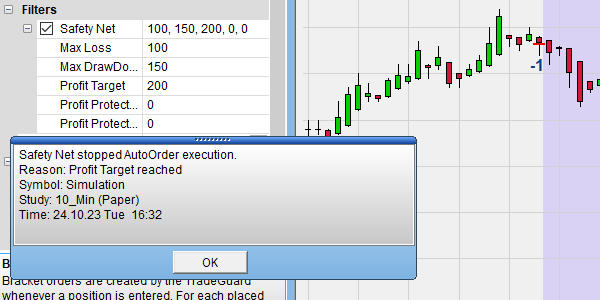  Obtenez plus de bénéfices à partir d'une position avec les ordres trailing target.